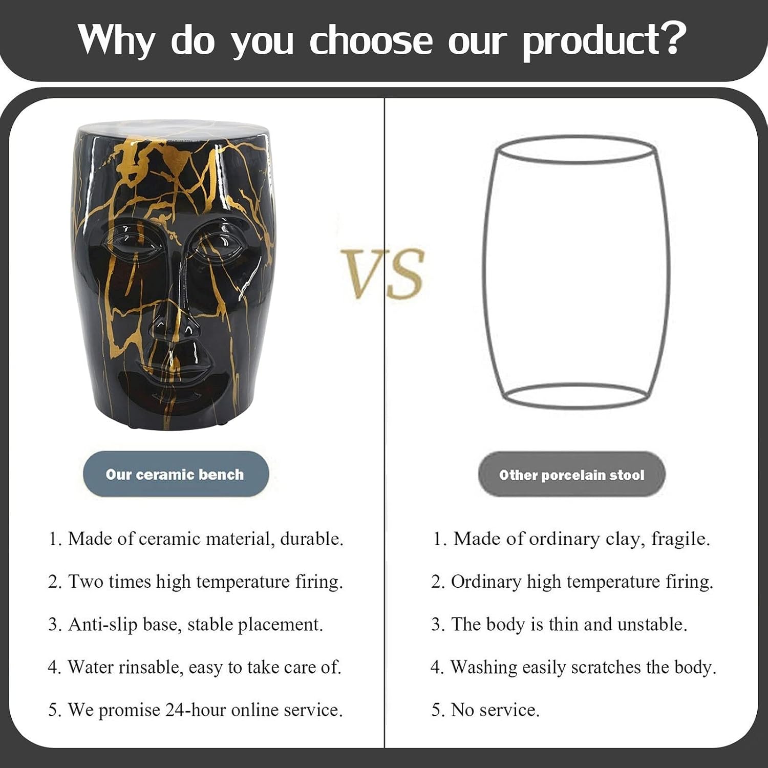 Black Gold Ceramic Garden Stool