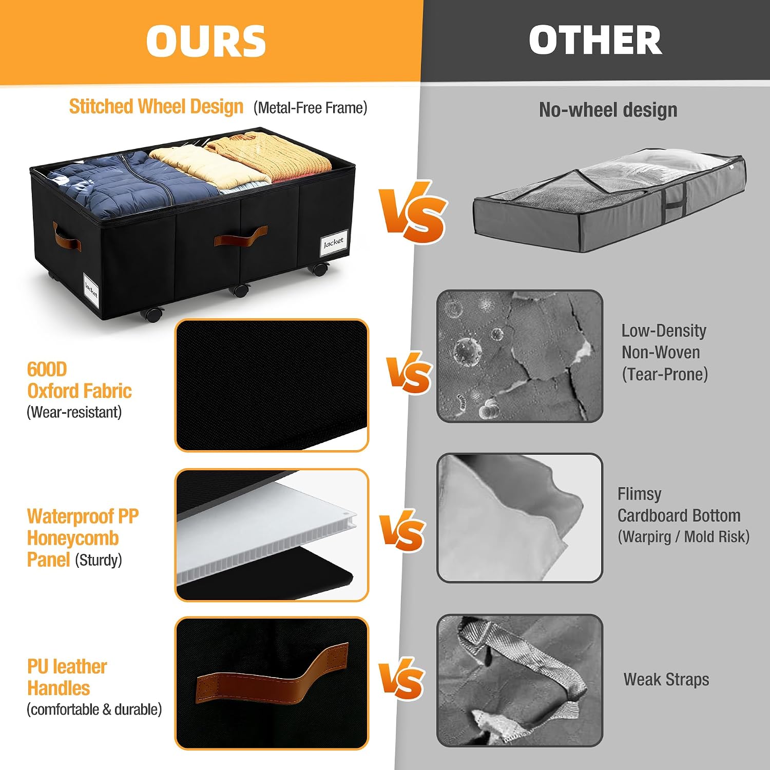 Black Rolling Under Bed Storage Drawers