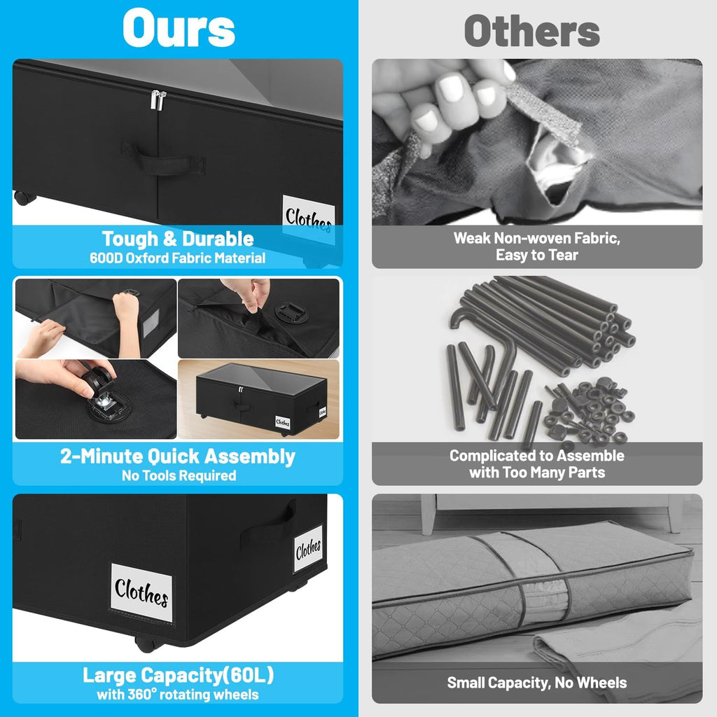 Black Rolling Lidded Under Bed Storage Bins